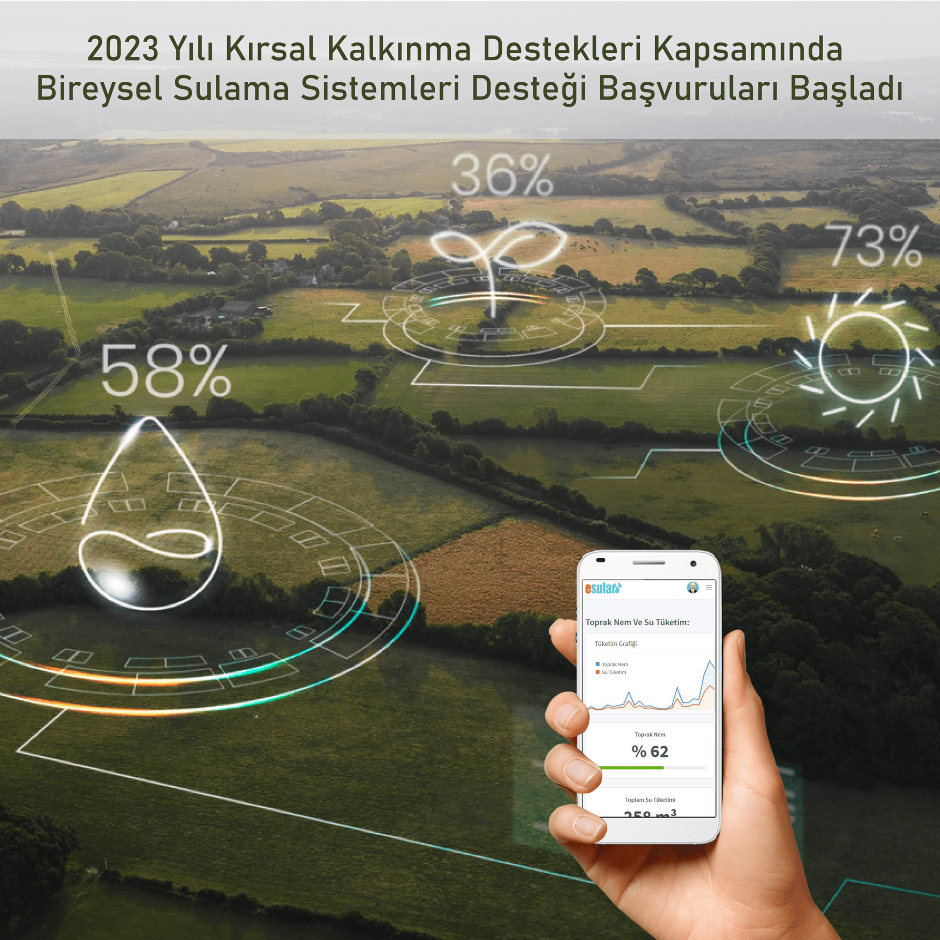 2023-cü İl Kənd İnkişafı Dəstəkləri Çərçivəsində Ağıllı Suvarma Sistemi İnvestisiyaları Dəstəyi Üçün Tətbiq Rəhbəri