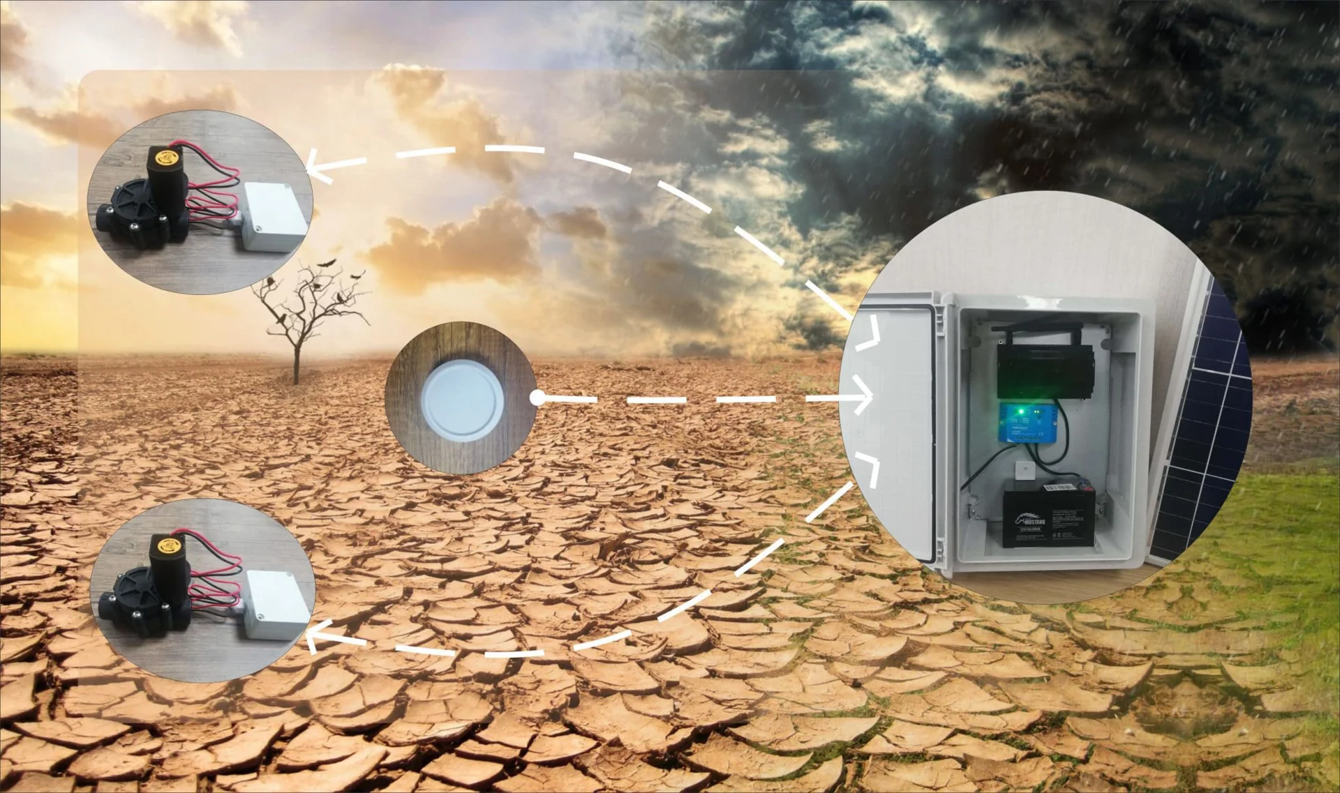 Climate Change and Agriculture Report