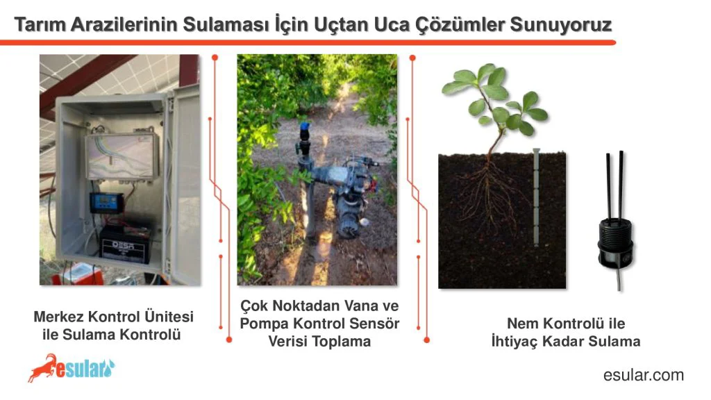 akilli-sulama-cozumleri