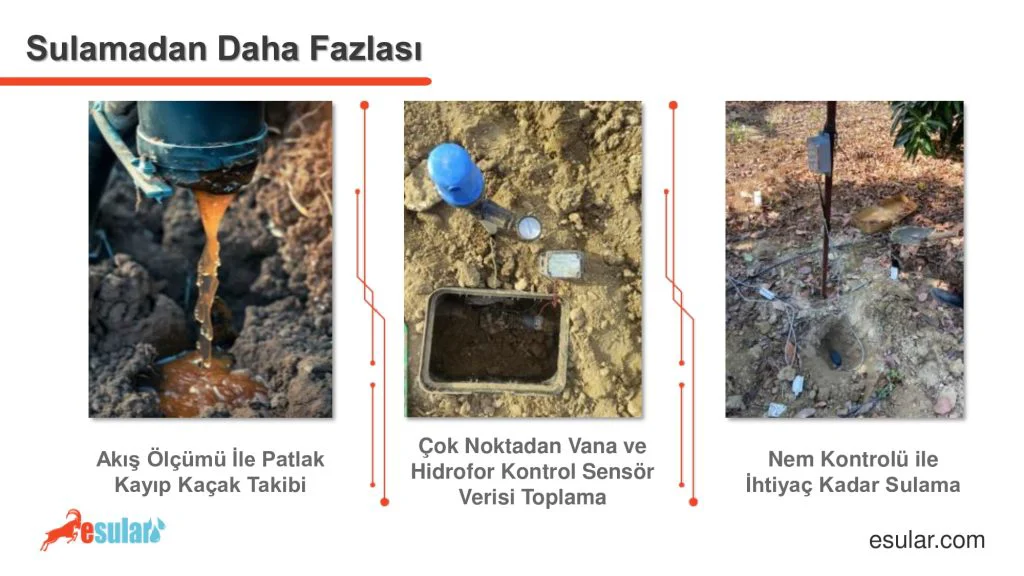 akilli-sulama-cozumleri