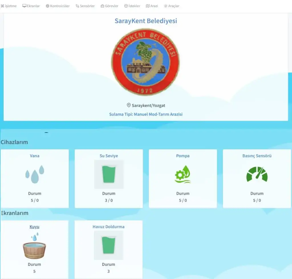 akıllı kuyu sistemleri