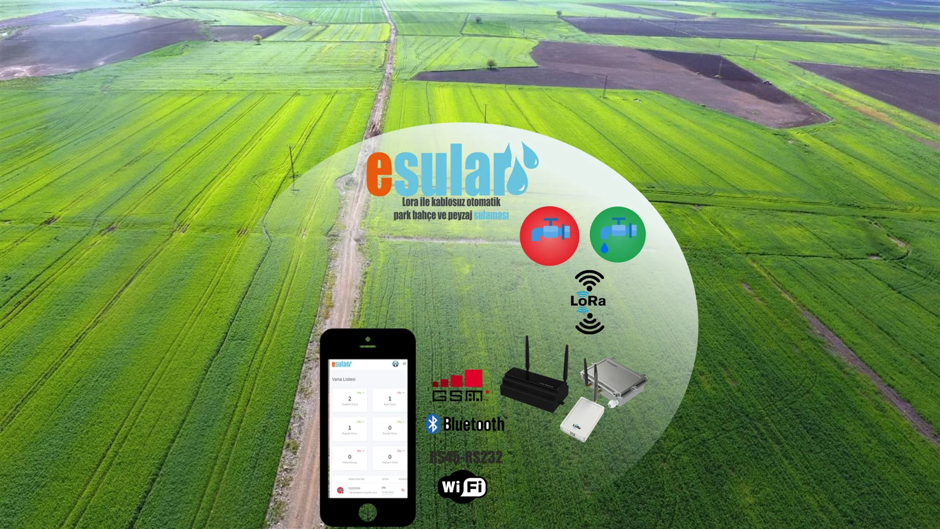 The Irrigation Solution of the Future