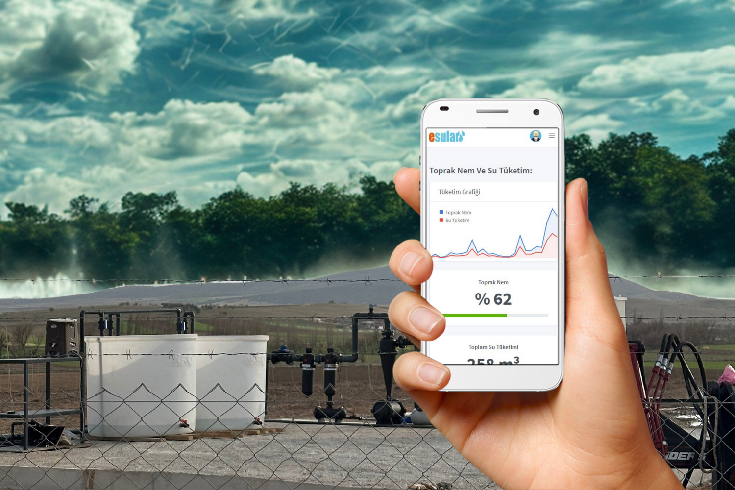 Agrar- und Technologierevolution auf dem Feld: Eine intelligente Zukunft mit Esular