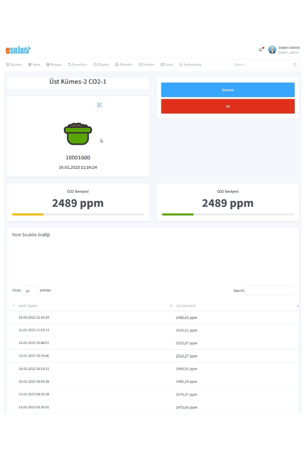 Беспроводной датчик CO2-влажности-температуры на батарейках — серия Smart