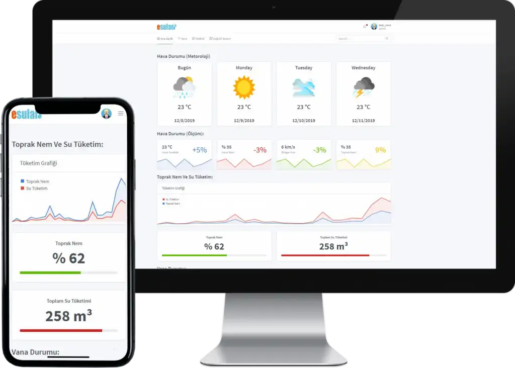 Bulut tabanlı sulama kontrol yazılımı