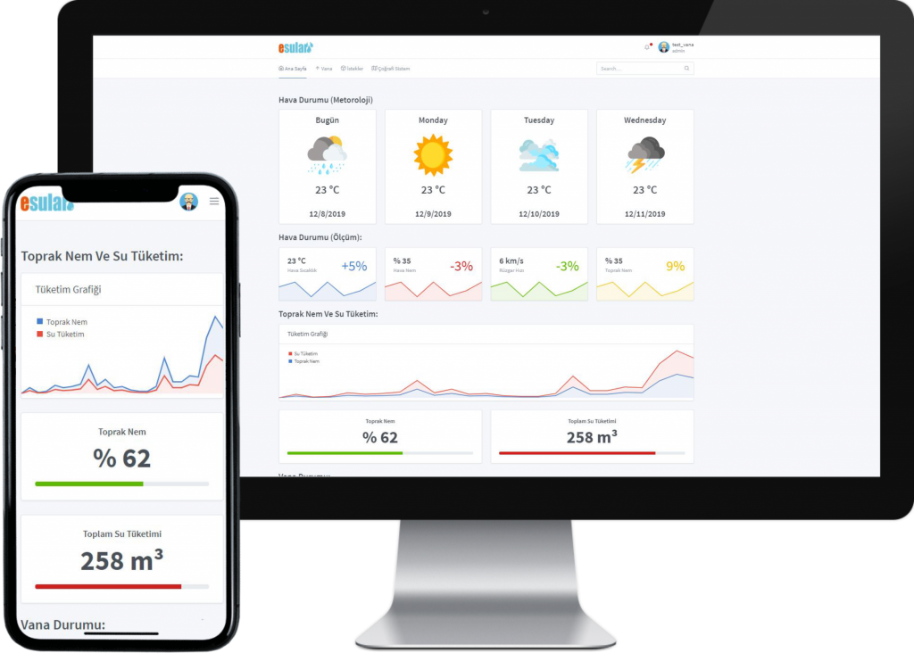 Cloud-based irrigation control software