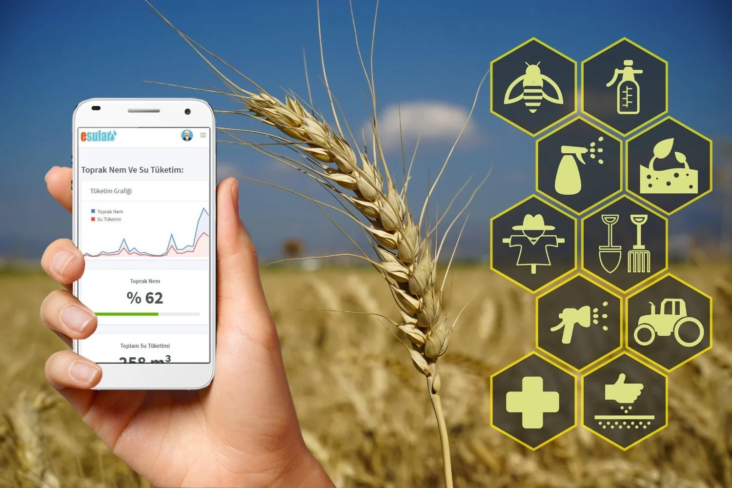 Die Bedeutung der Datennutzung in der Landwirtschaft