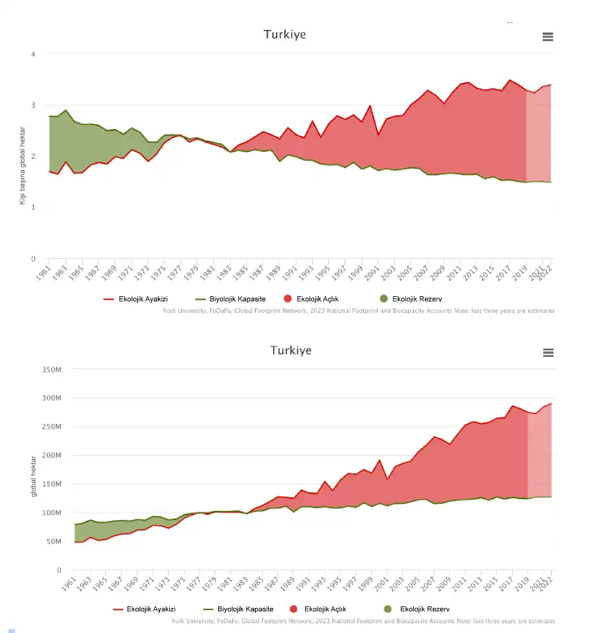 dünya-aşım-günü