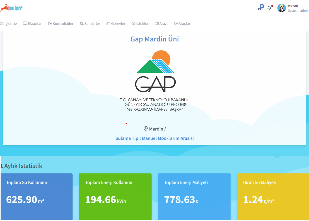 GAPTAEM Project, Smart Well Systems, Remote Well Monitoring and Management