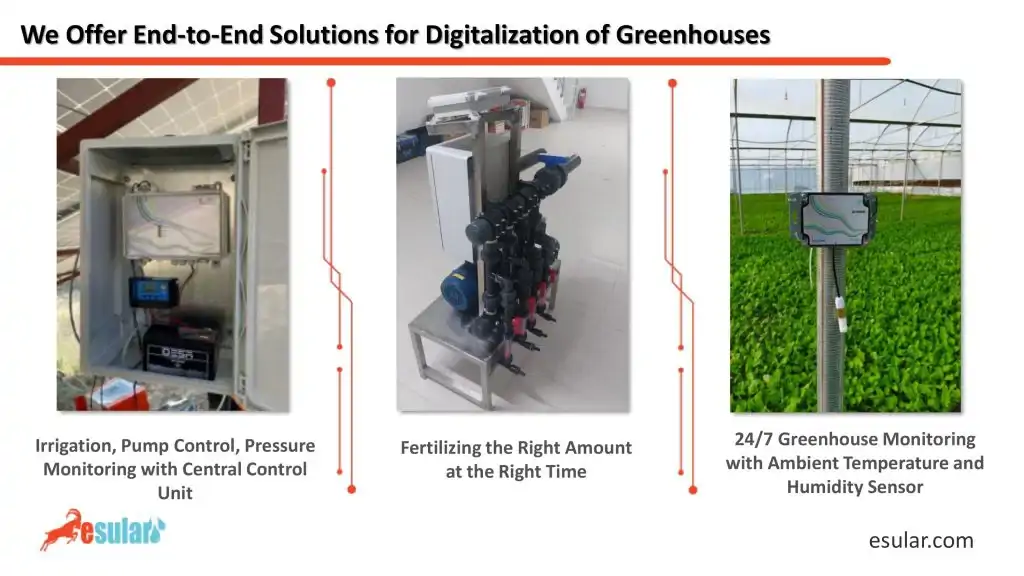 end-to-end-solutions-for-greenhouse