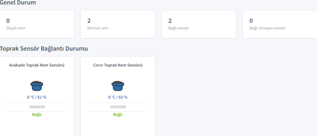 Energy Consumption Tracking