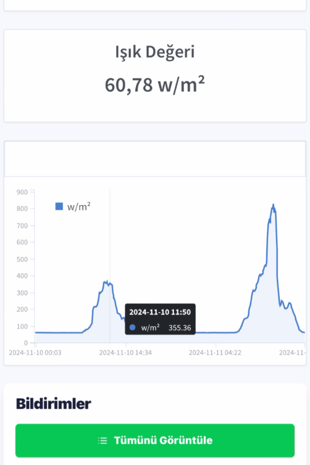 Estación Meteorológica y Climática