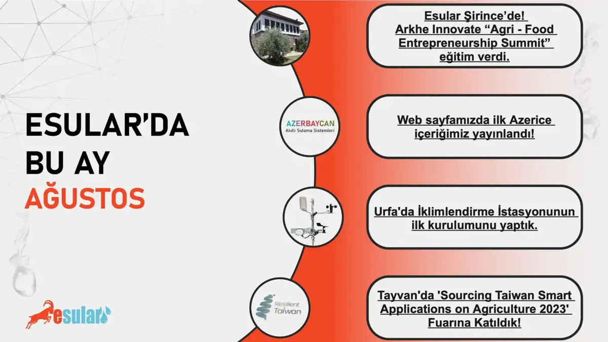 Ağustos – Eylül Ayı Bülteni
