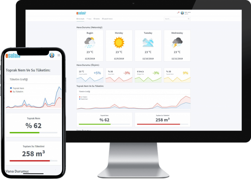 esular Akıllı su yönetim sistemi