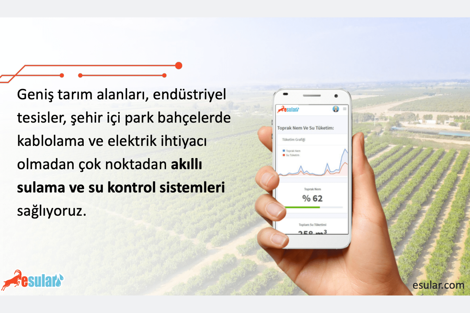 Esular Smart Irrigation and Valve Control Systems