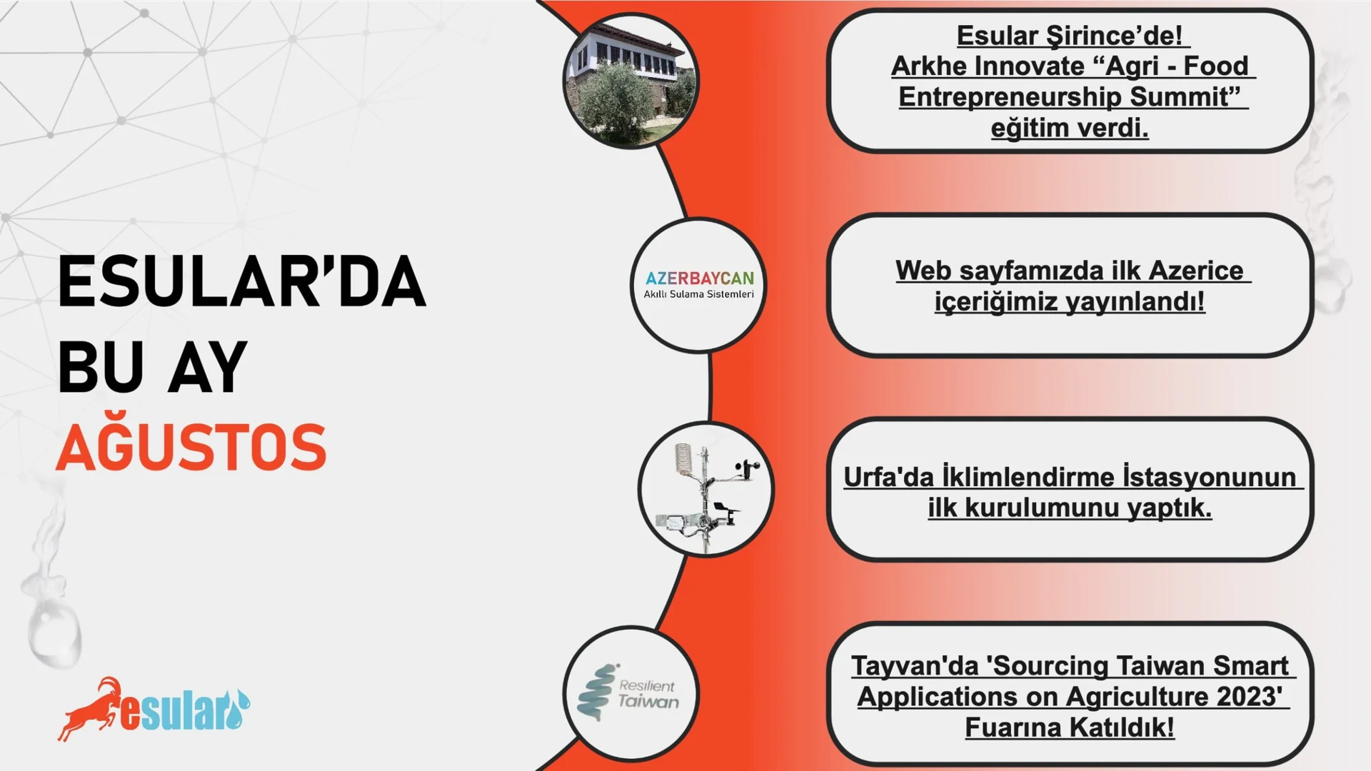 August – September Newsletter