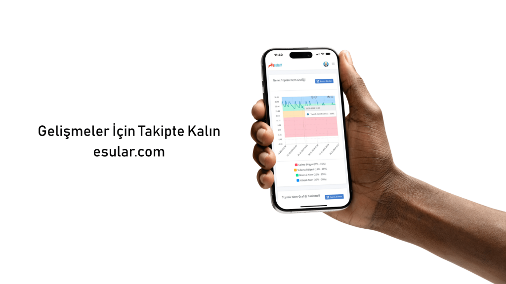 esular-en-iyi-sulama-teknolojisi