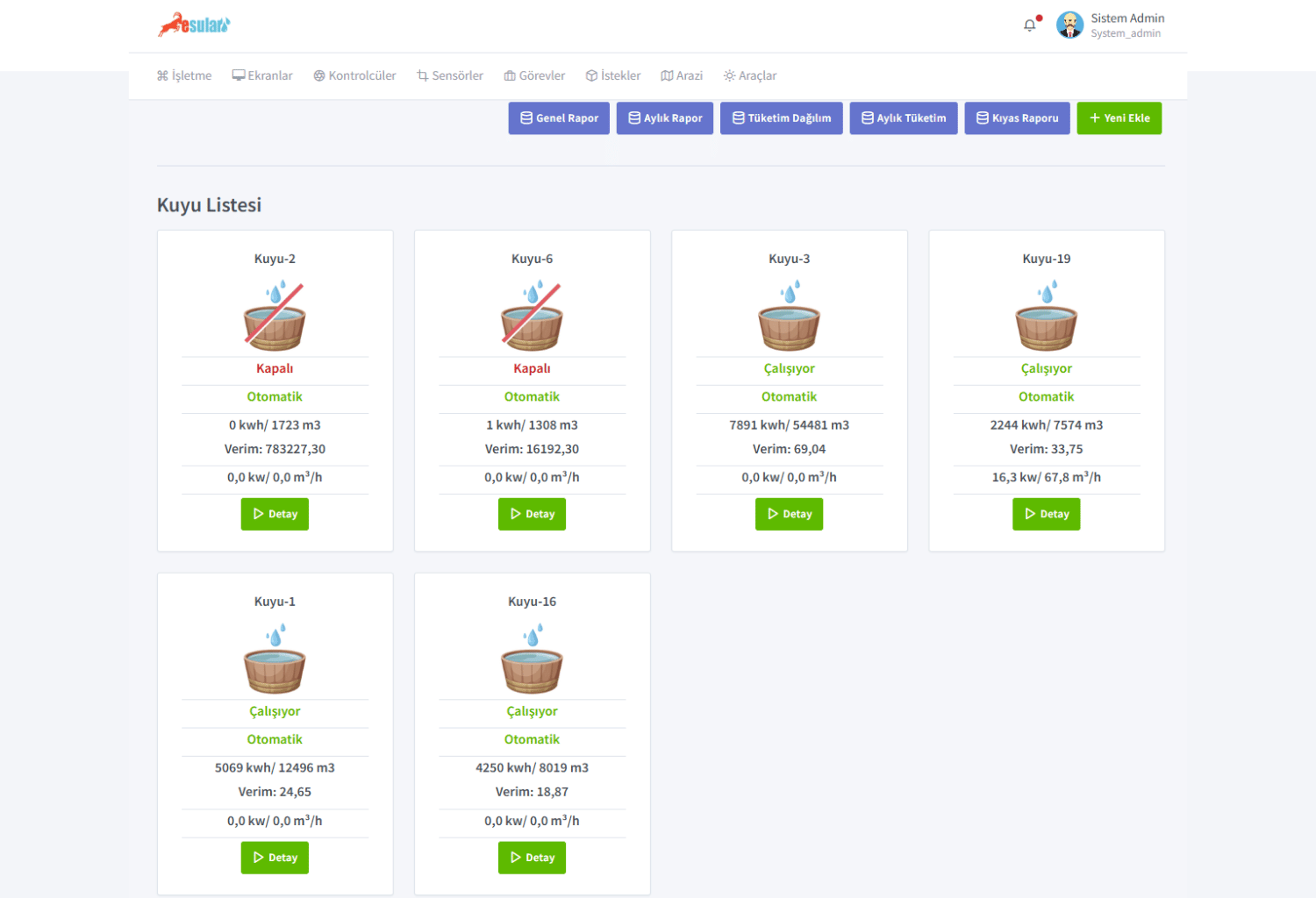 esular Havuz Seviye Kontrolü