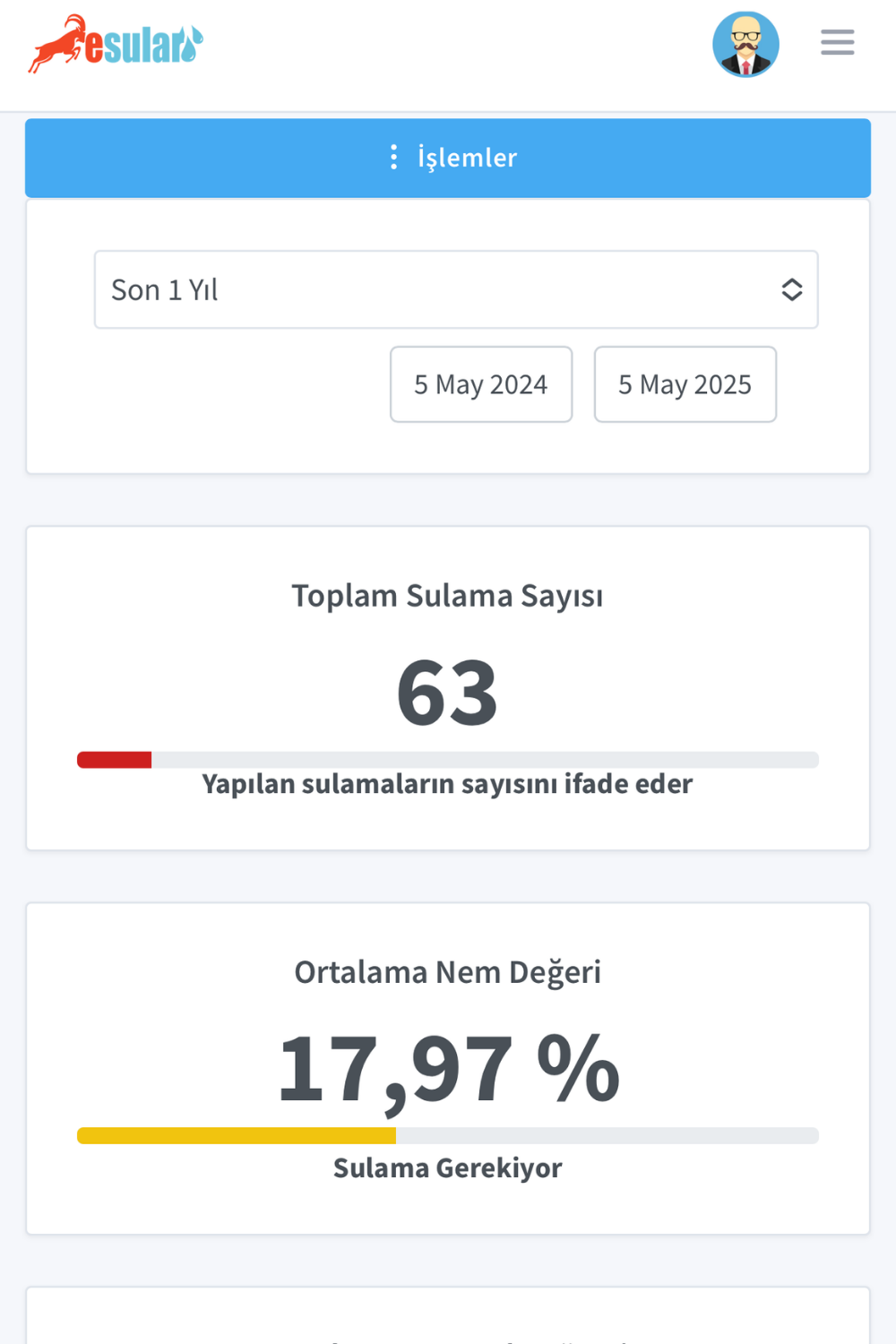 esular Wireless Sensor Ecosystem