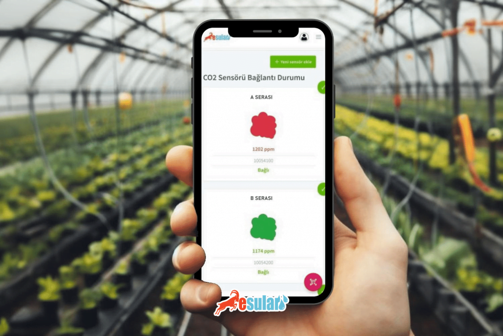 esular-karbondioksit-sera-mobil