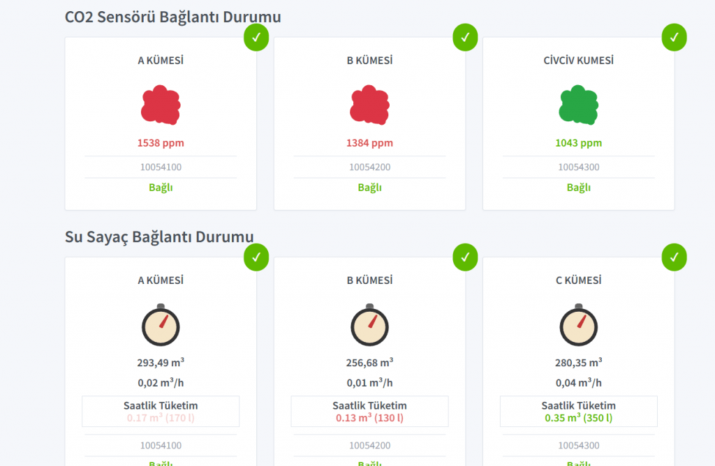 esular-karbondioksit-web-1