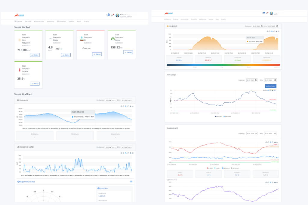 Esular Meteoroloji Mobil Uygulama