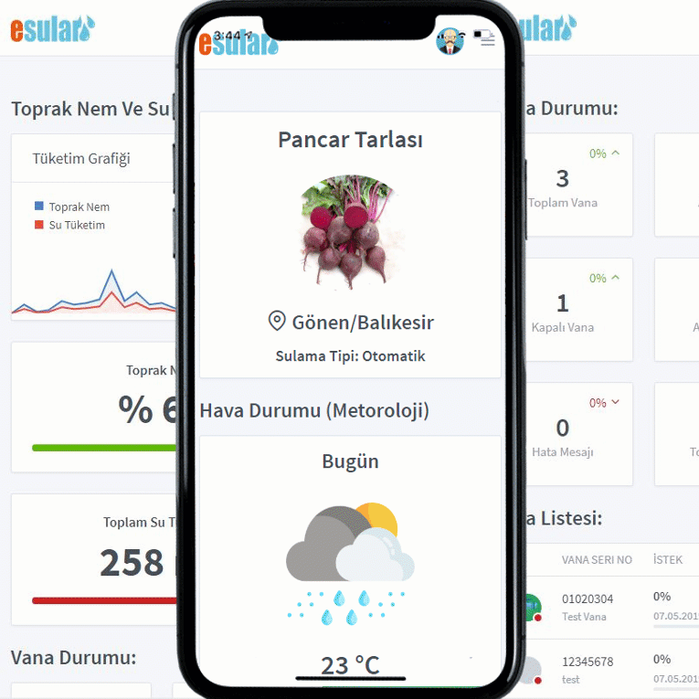 Städte werden mit LoRa-Technologie intelligent