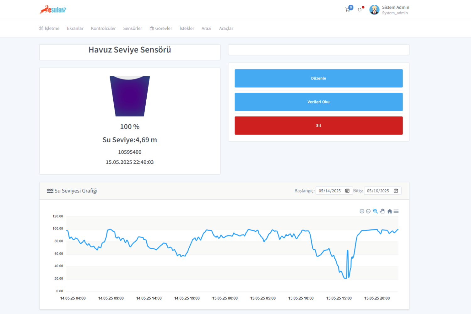 esular Mobil Uygulama ve Web Arayüzü