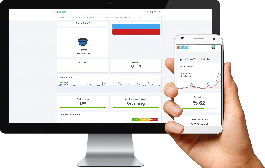 Облачная платформа