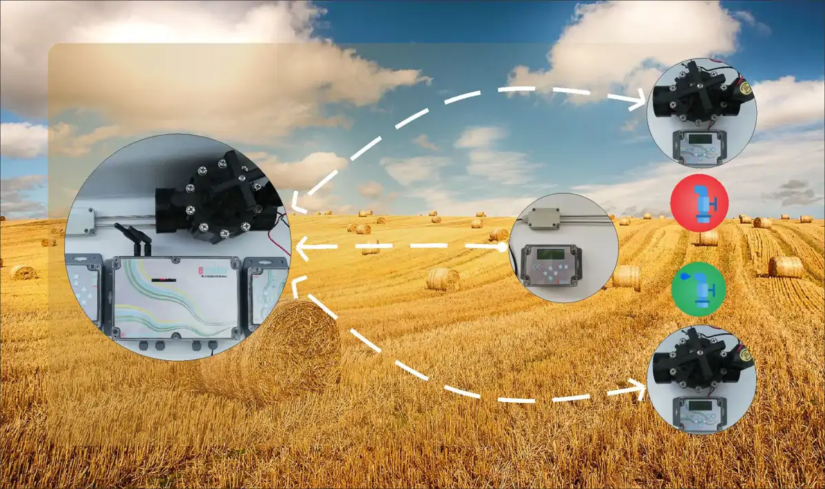 Otomatik Sulama Fiyat Teklifi