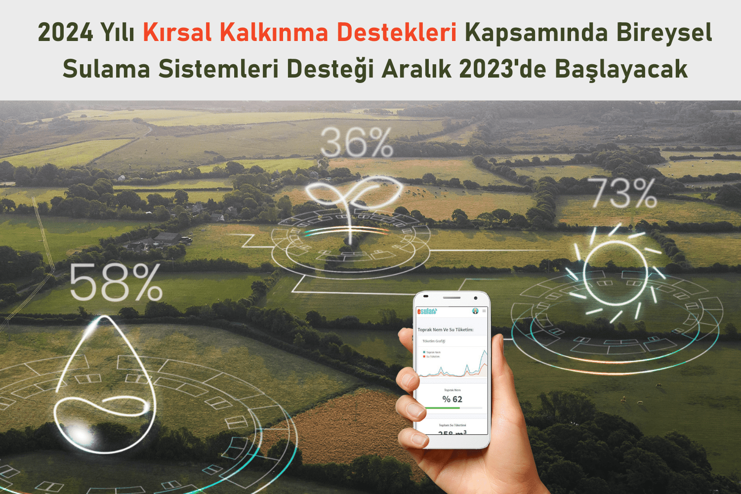 Supporting Individual Irrigation Systems within the Scope of Rural Development Supports