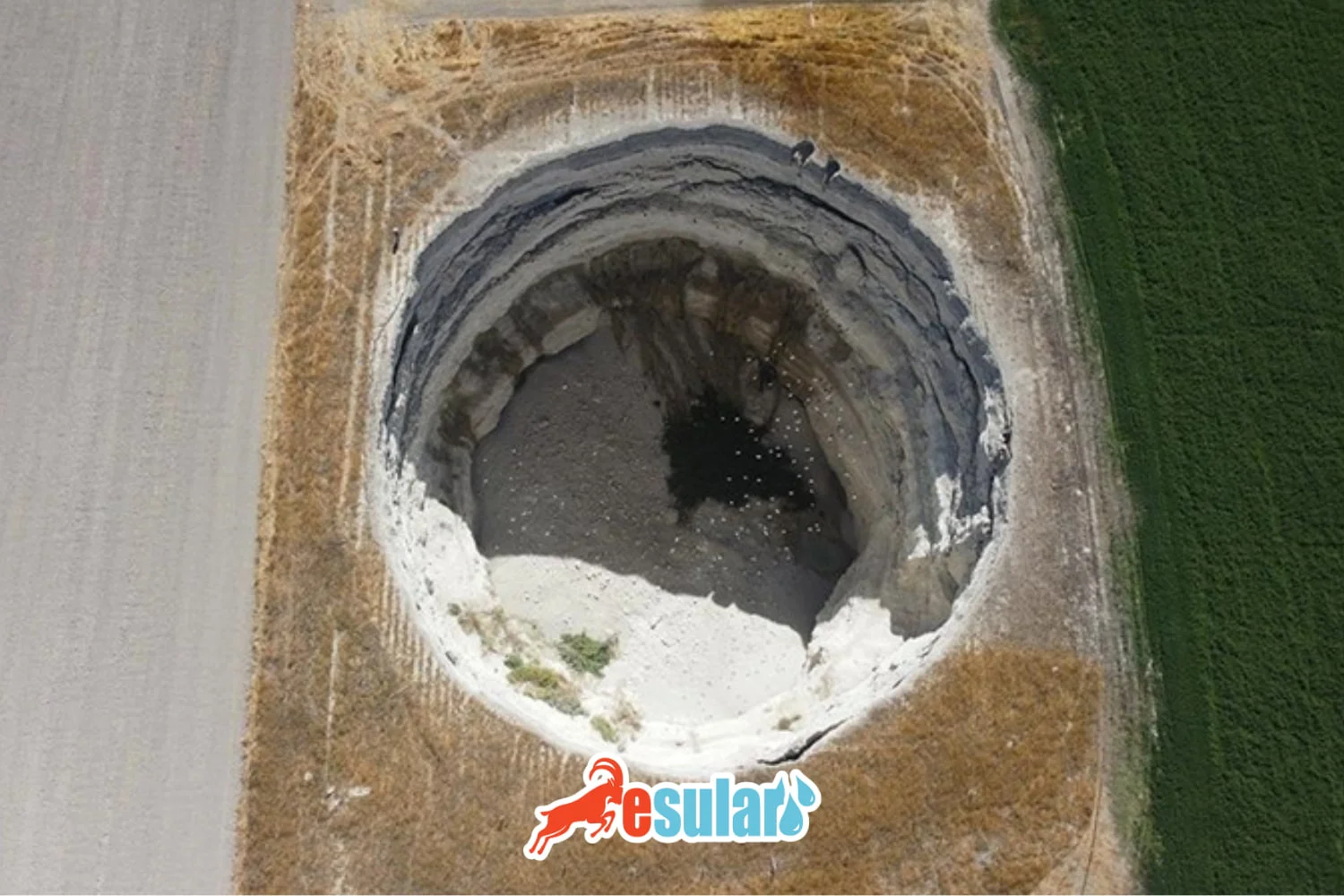 How Do Water Consumption, Sinkhole Formation, and Drought Affect the Sustainable Future of Agriculture?