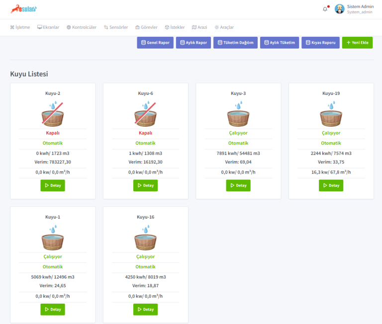 esular Tek Merkezden Havuz Yönetim Platformu