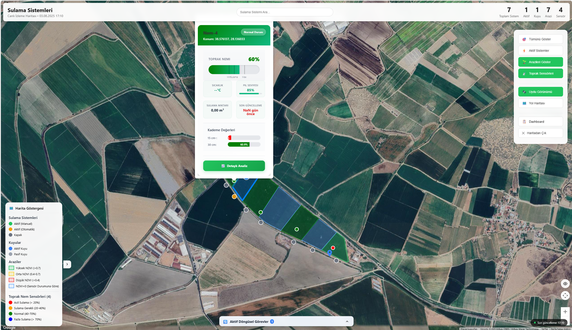 Özlem Agricultural Enterprise Smart Irrigation Project: Real Results in Water and Energy Savings