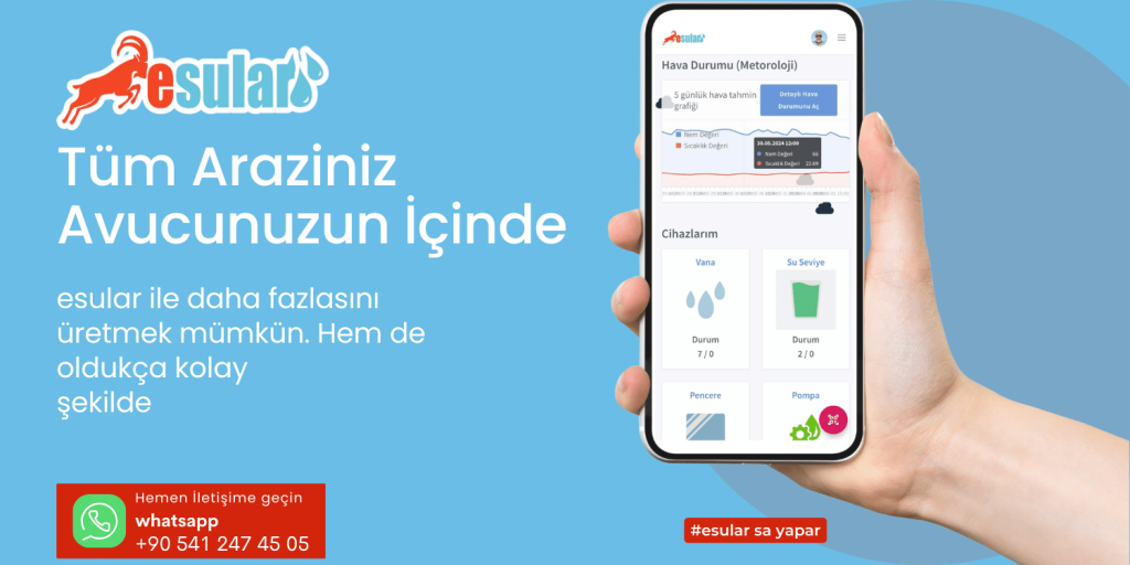 esular Data Management