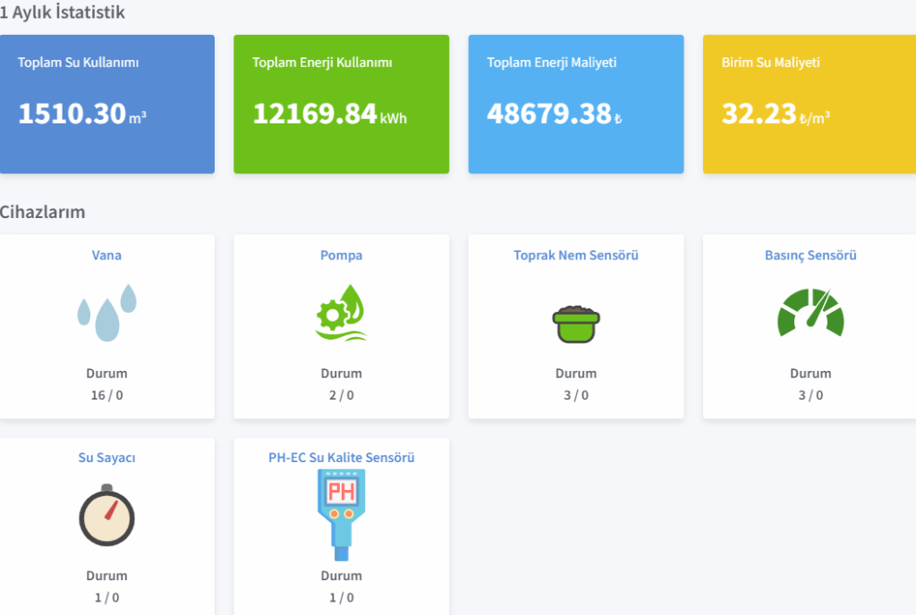 esular Web Application Main Screen