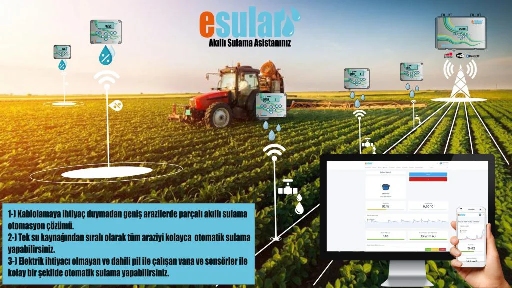 大面积土地上的顺序自动灌溉