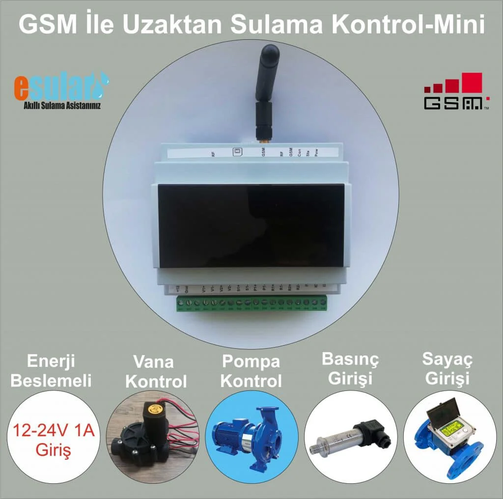 Remote automatic irrigation control device with GSM