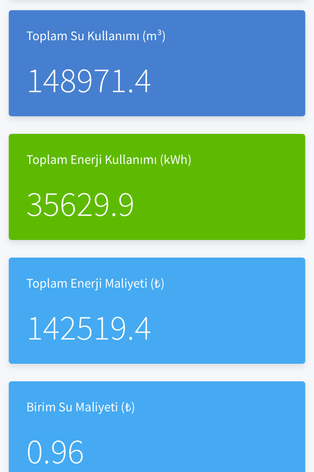 Uzaqdan İdarəolunan Naqilsiz Ağıllı Suvarma Mərkəzi Stansiyası-E Seriyası