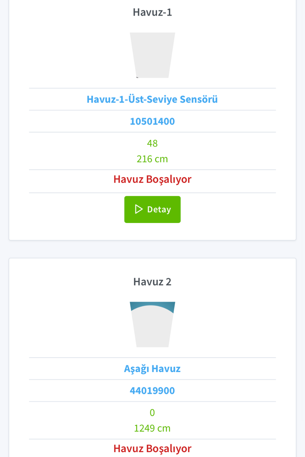 Uzaqdan İdarəolunan Naqilsiz Ağıllı Suvarma Mərkəzi Stansiyası-E Seriyası