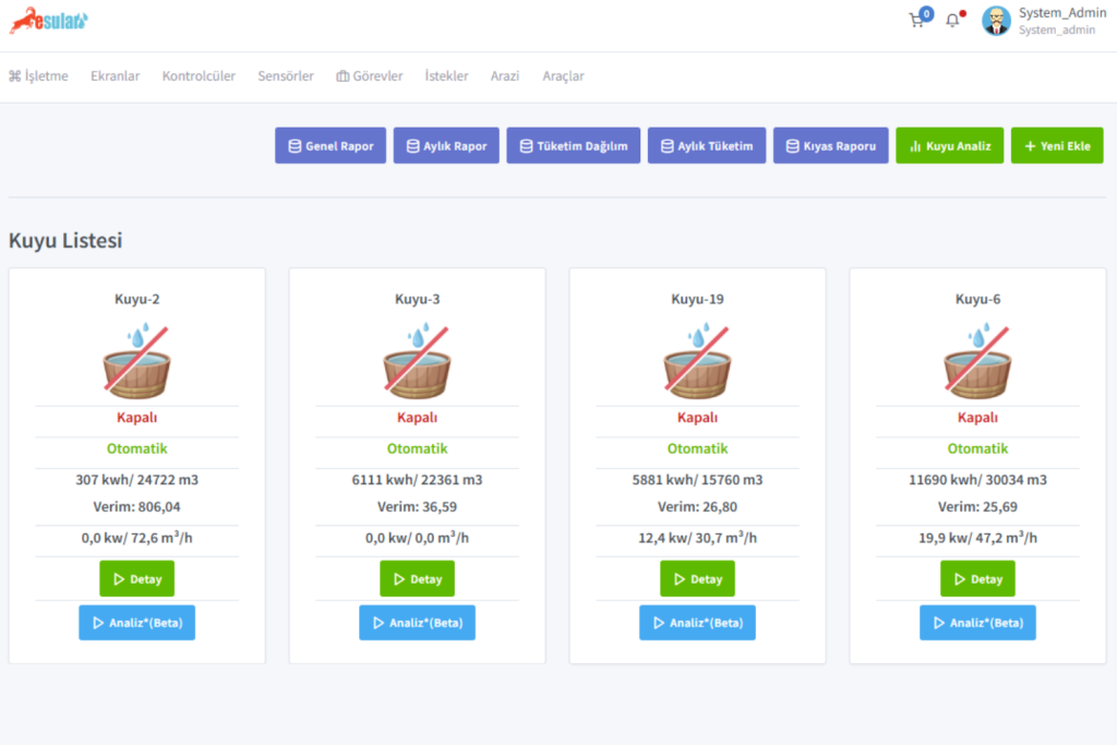 太阳能灌溉 - 逆变器控制系统