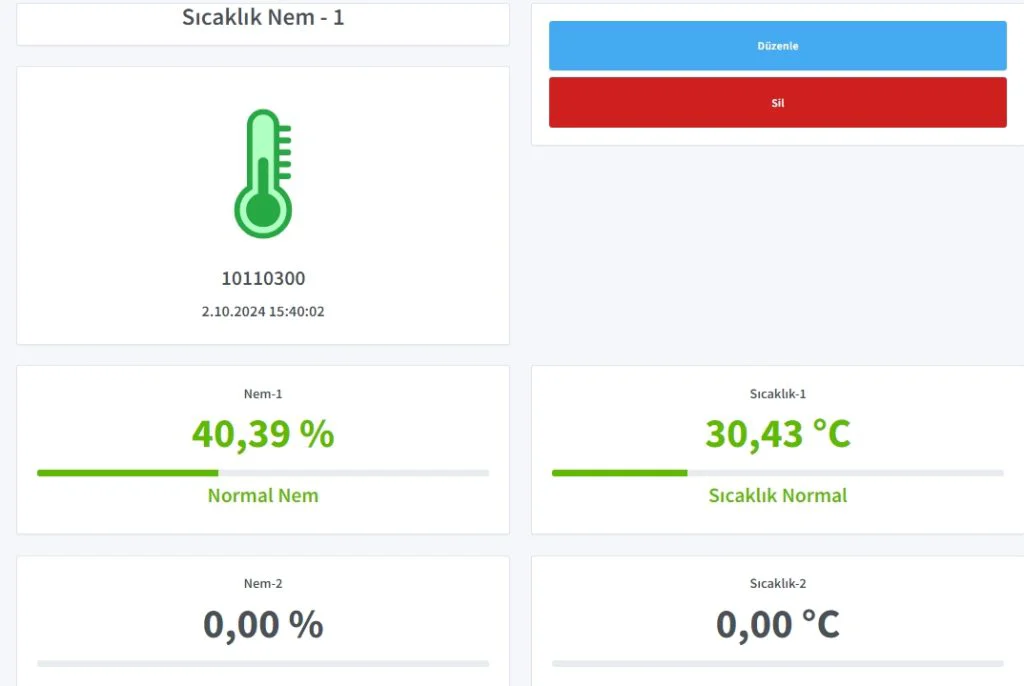 Otomatik sulama sistemi özellikleri