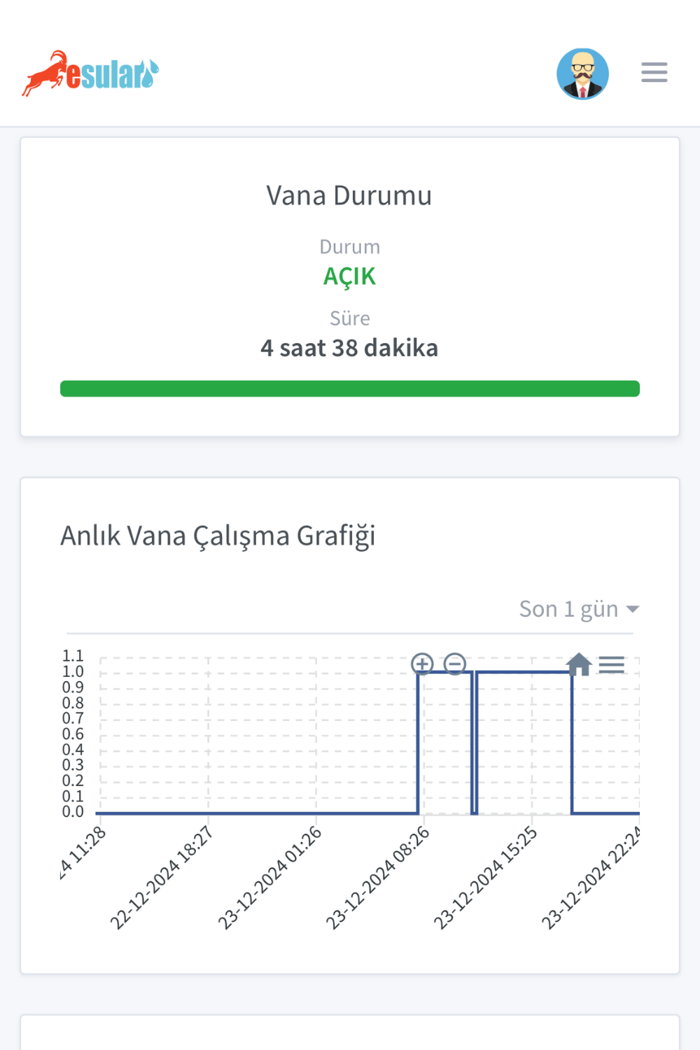 Kablosuz Sulama Kontrol Cihazı-Akıllı Vana Ünitesi