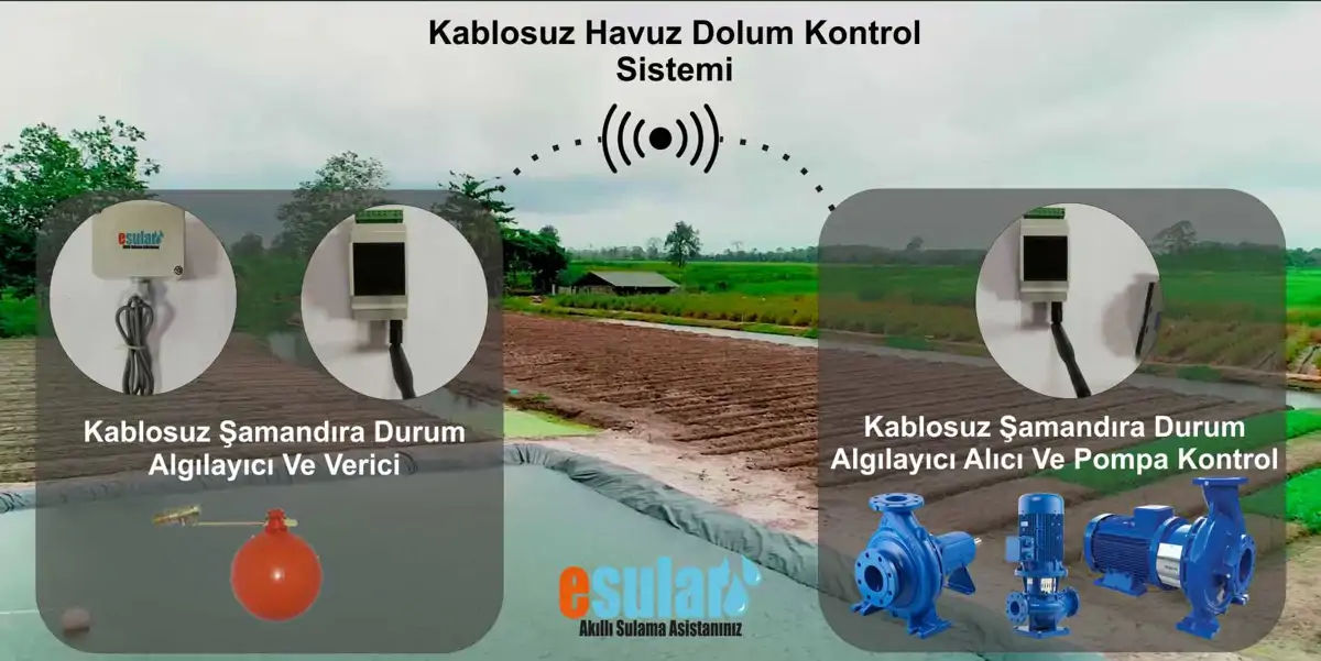 Kablosuz Havuz Doldurma Kontrol Sistemi