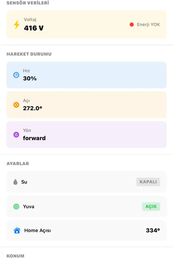 Kablosuz Pilli Hassas Konum Takip  Ünitesi