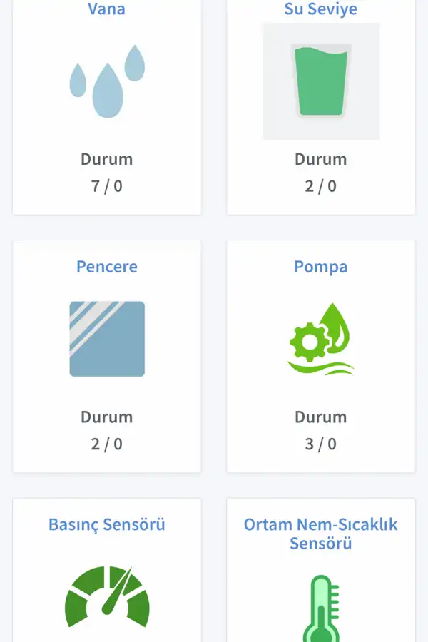 Kablosuz Kademeli Pencere Kontrol Ünitesi