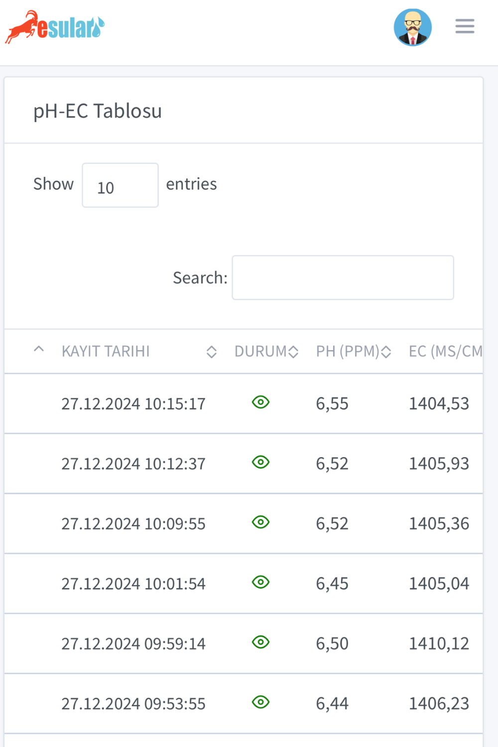 Kablosuz Pilli pH-EC-Sıcaklık Sensörü-Smart Serisi
