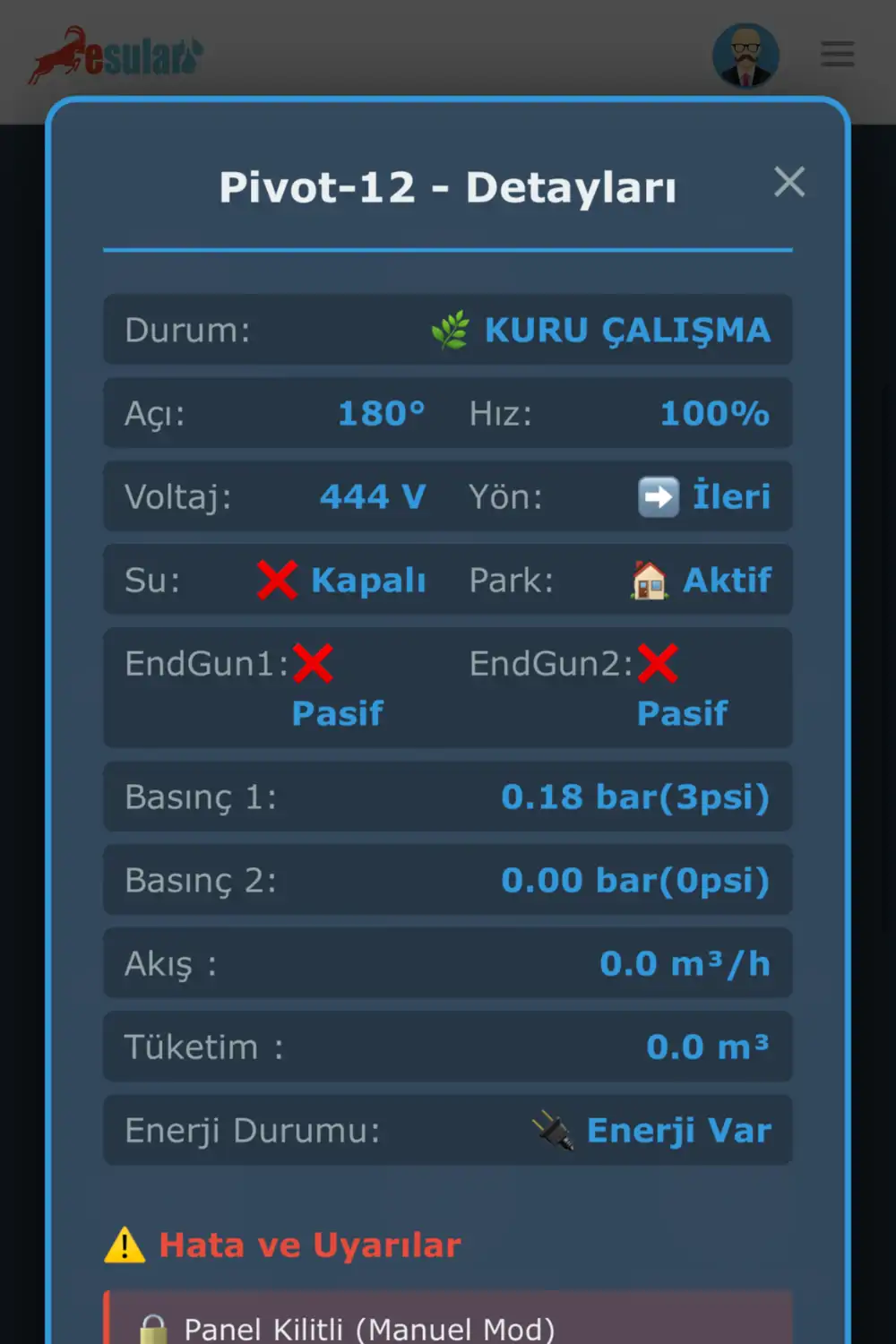 Kablosuz Pilli Pivot Uç GPS Konum Sensörü