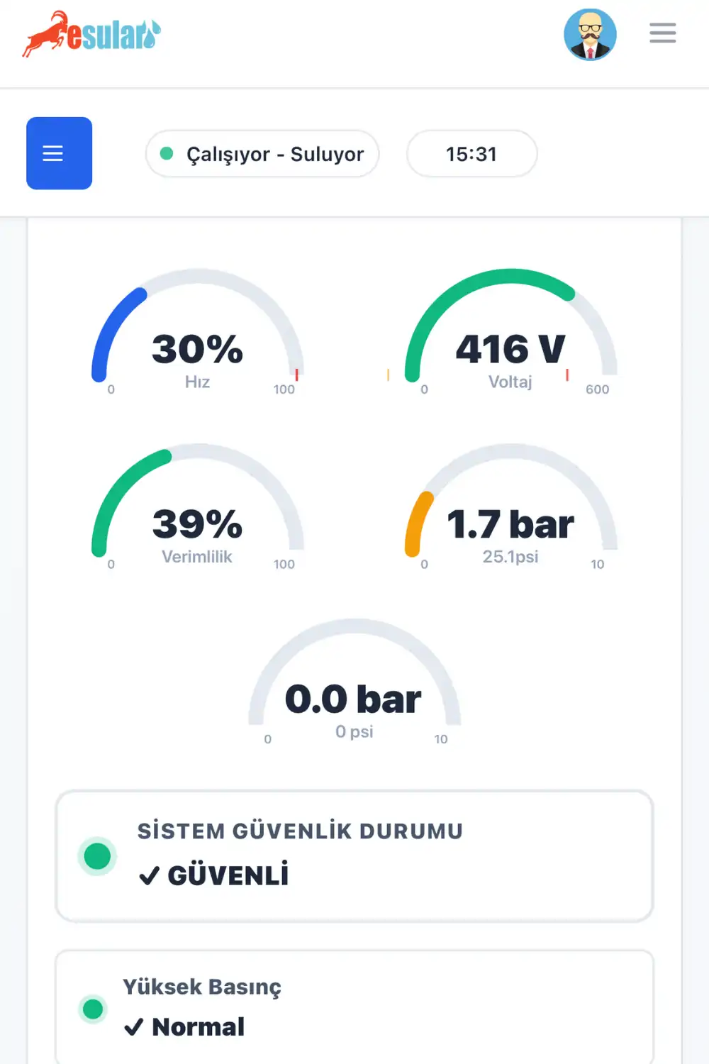 Kablosuz Pilli Pivot Uç GPS Konum Sensörü