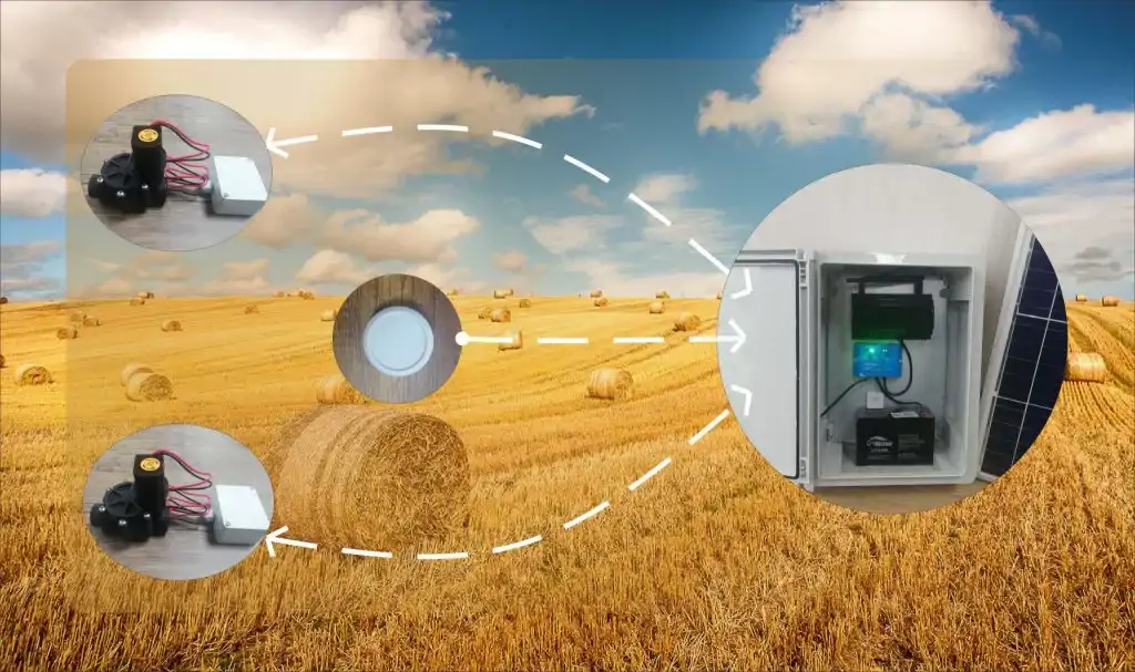 Kablosuz sulama sistemi